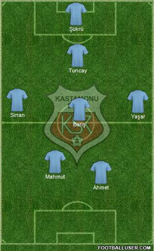 Kastamonuspor 3-5-2 football formation