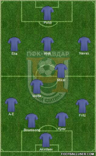 Chavdar (Byala Slatina) 4-5-1 football formation