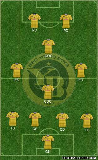 BSC Young Boys football formation