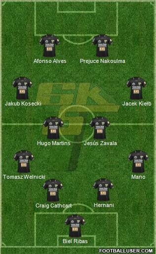 Gornik Leczna football formation