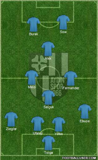 Aydinspor football formation