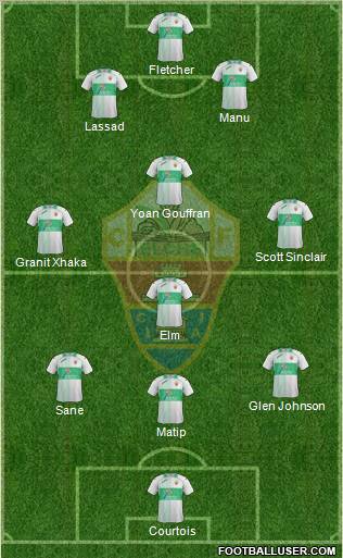 Elche C.F., S.A.D. 3-4-3 football formation