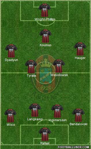 Virtus Lanciano football formation