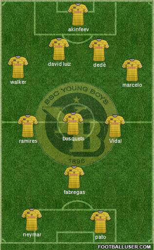 BSC Young Boys 4-3-1-2 football formation