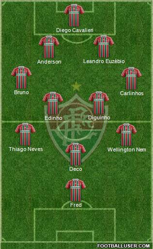 Fluminense FC 4-4-1-1 football formation