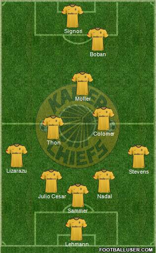 Kaizer Chiefs 5-3-2 football formation