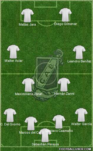 Guillermo Brown de Puerto Madryn 4-3-1-2 football formation