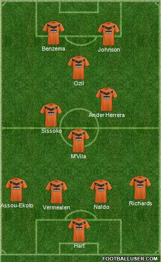 Dundee United 3-5-1-1 football formation