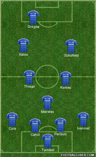 http://www.footballuser.com/formations/2012/04/380295_Chelsea.jpg