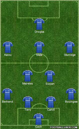 http://www.footballuser.com/formations/2012/04/380371_Chelsea.jpg