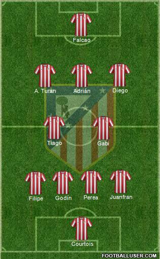 C. Atlético Madrid S.A.D. 4-2-3-1 football formation