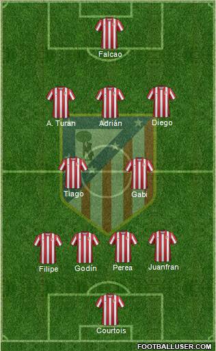 C. Atlético Madrid S.A.D. football formation