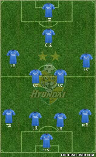 Ulsan Hyundai 4-4-1-1 football formation