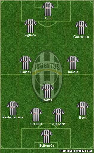 Juventus 4-1-3-2 football formation