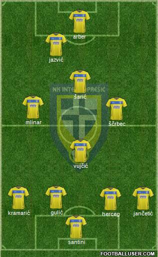 NK Inter (Z) 4-1-3-2 football formation