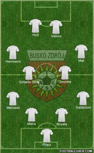 AKS Busko Zdroj football formation