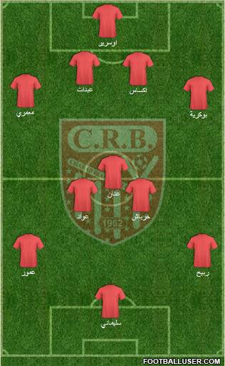 Chabab Riadhi Belouizdad 4-3-3 football formation