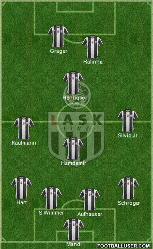 LASK Linz 4-3-3 football formation