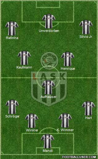 LASK Linz 4-1-2-3 football formation