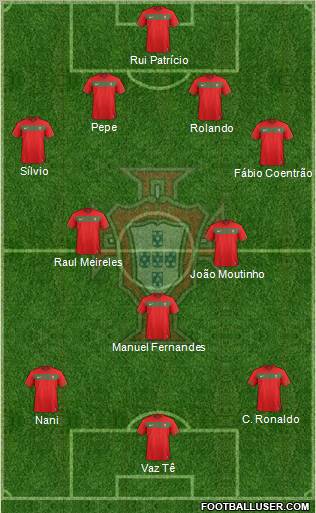 Portugal 4-2-1-3 football formation