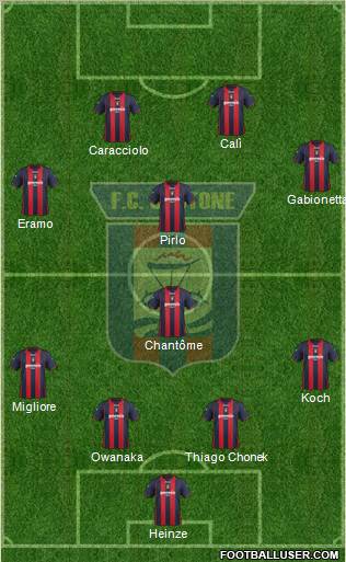 Crotone 4-2-4 football formation