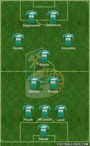 GKS Belchatow 3-5-2 football formation