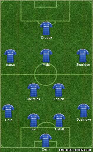 http://www.footballuser.com/formations/2012/04/381973_Chelsea.jpg