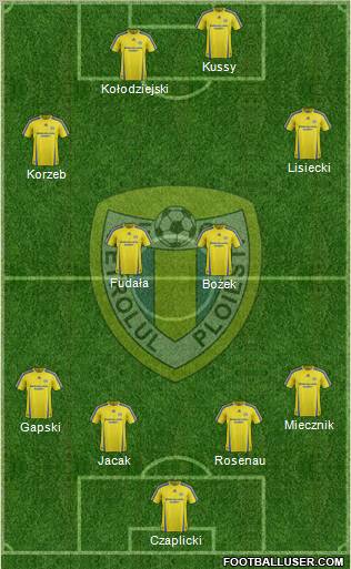 SC FC Petrolul Ploiesti football formation