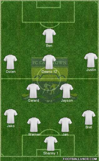 FC Cape Town 4-2-3-1 football formation