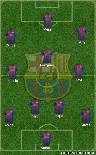 http://www.footballuser.com/formations/2012/04/382408_F_C__Barcelona.jpg