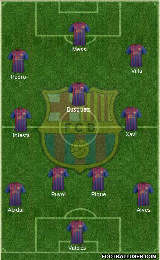 http://www.footballuser.com/formations/2012/04/382408_F_C__Barcelona.jpg