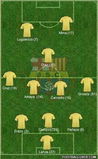Barcelona SC 3-5-2 football formation