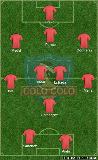 CSD Colo Colo football formation