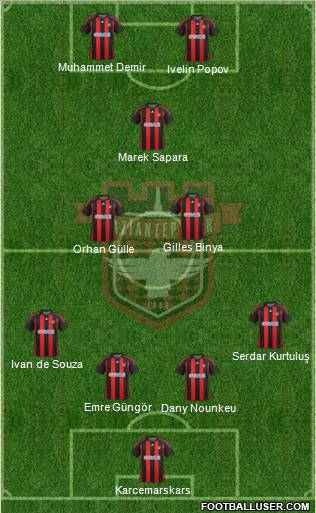 Gaziantepspor 4-3-1-2 football formation
