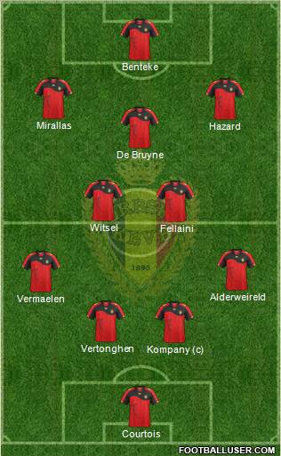 Belgium 4-2-3-1 football formation