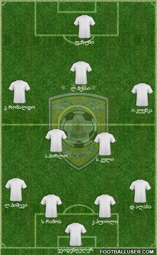 Defence Force FC football formation