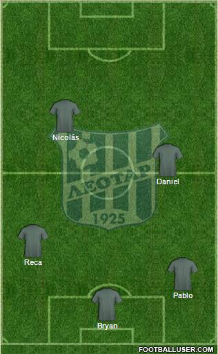 FK Leotar Trebinje 4-1-2-3 football formation