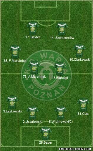 Warta Poznan football formation