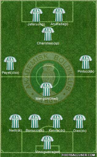 Akademisk Boldklub 3-4-3 football formation