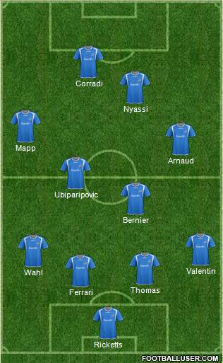 Montreal Impact 4-4-2 football formation