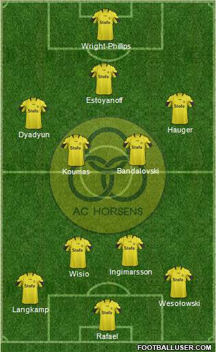 Alliance Club Horsens 4-3-2-1 football formation