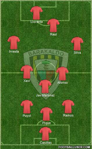 Barakaldo C.F. 3-4-2-1 football formation