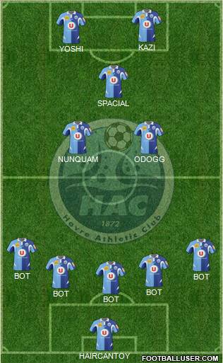 Havre Athletic Club football formation