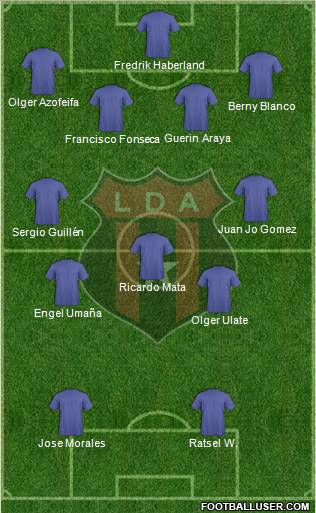 Liga Deportiva Alajuelense 3-4-1-2 football formation