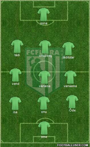 FC Flora Tallinn 3-4-3 football formation