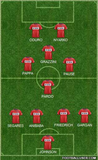Chicago Fire 4-4-2 football formation