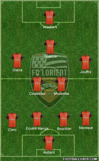 http://www.footballuser.com/formations/2012/04/384440_FC_Lorient_Bretagne_Sud.jpg