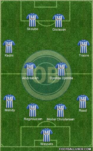 Odense Boldklub 4-4-2 football formation