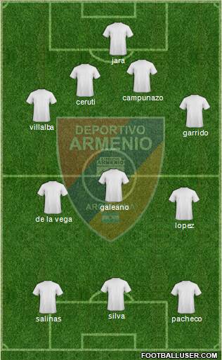 Deportivo Armenio 4-3-3 football formation