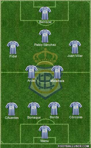 R.C. Recreativo de Huelva S.A.D. 4-4-2 football formation